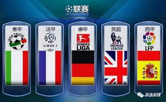 在拥有创造