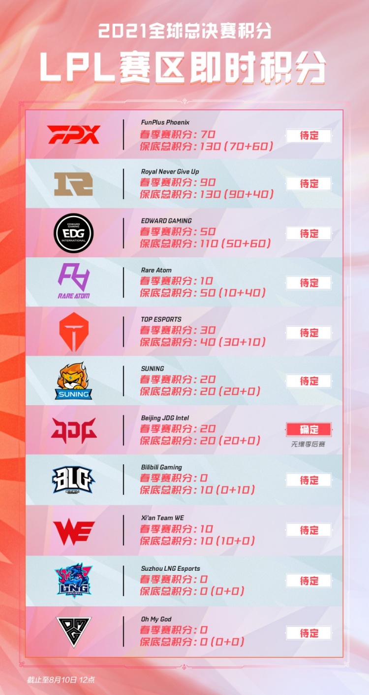 既要在技术 既要在技术