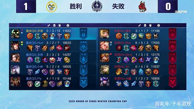 追逐梦想 追逐梦想