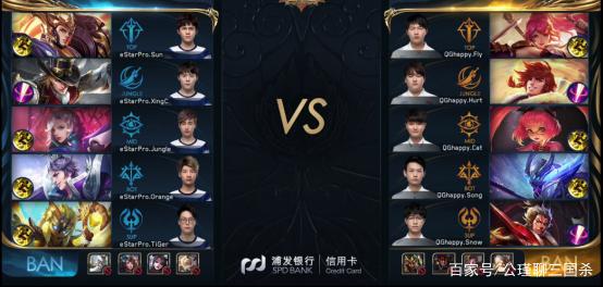 奏持续加快